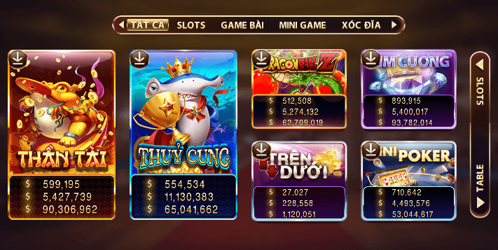 Đa dạng game bài Macao Club đổi thưởng