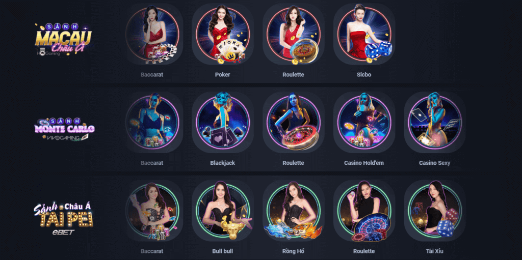 Thông tin sơ lược về uy tín nhà cái Fabet